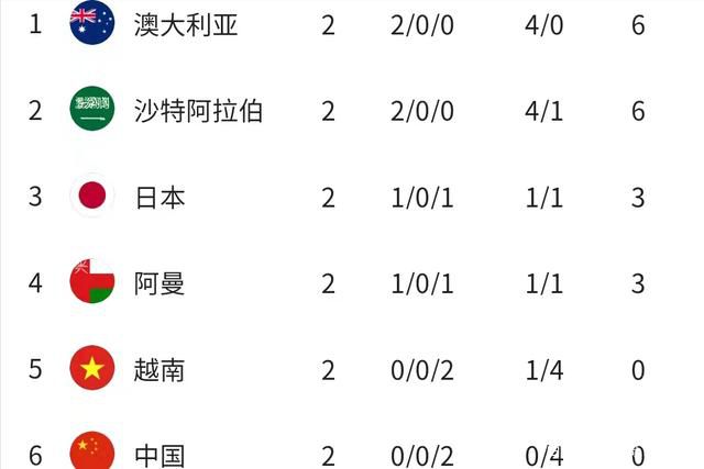 美女的乳汁